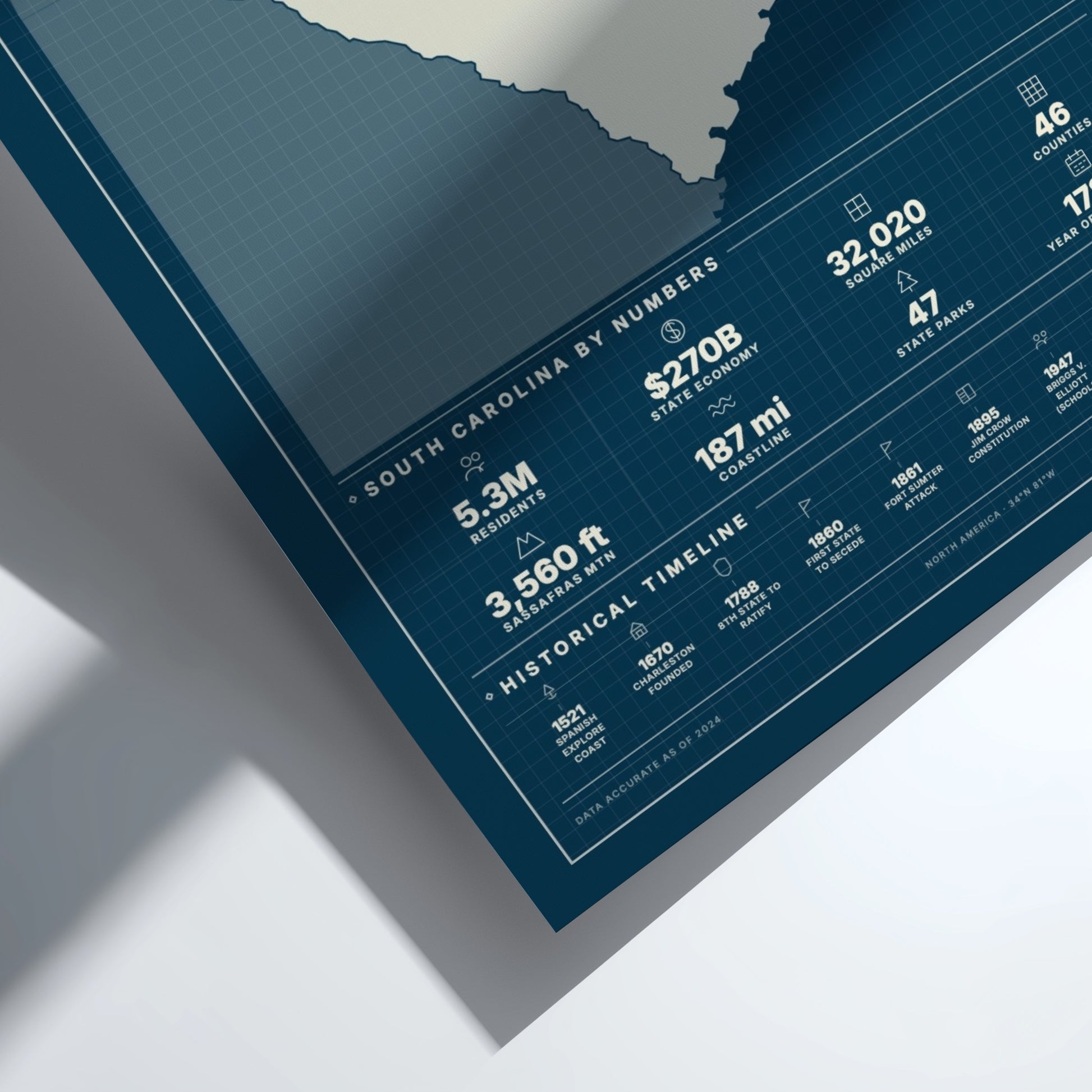 Sheet of paper with text and numbers on a white background