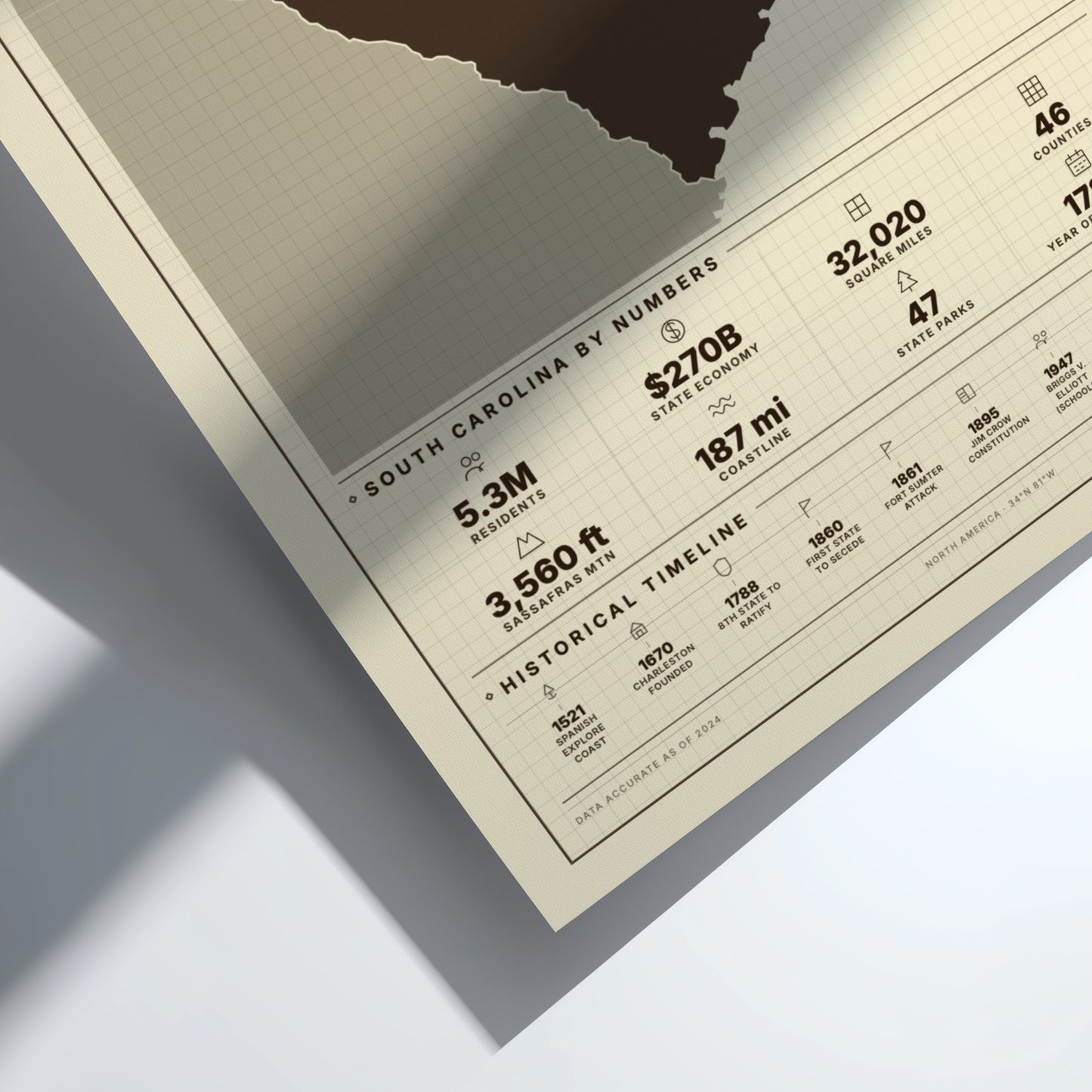 Sheet of paper with text and numbers on a light gray background