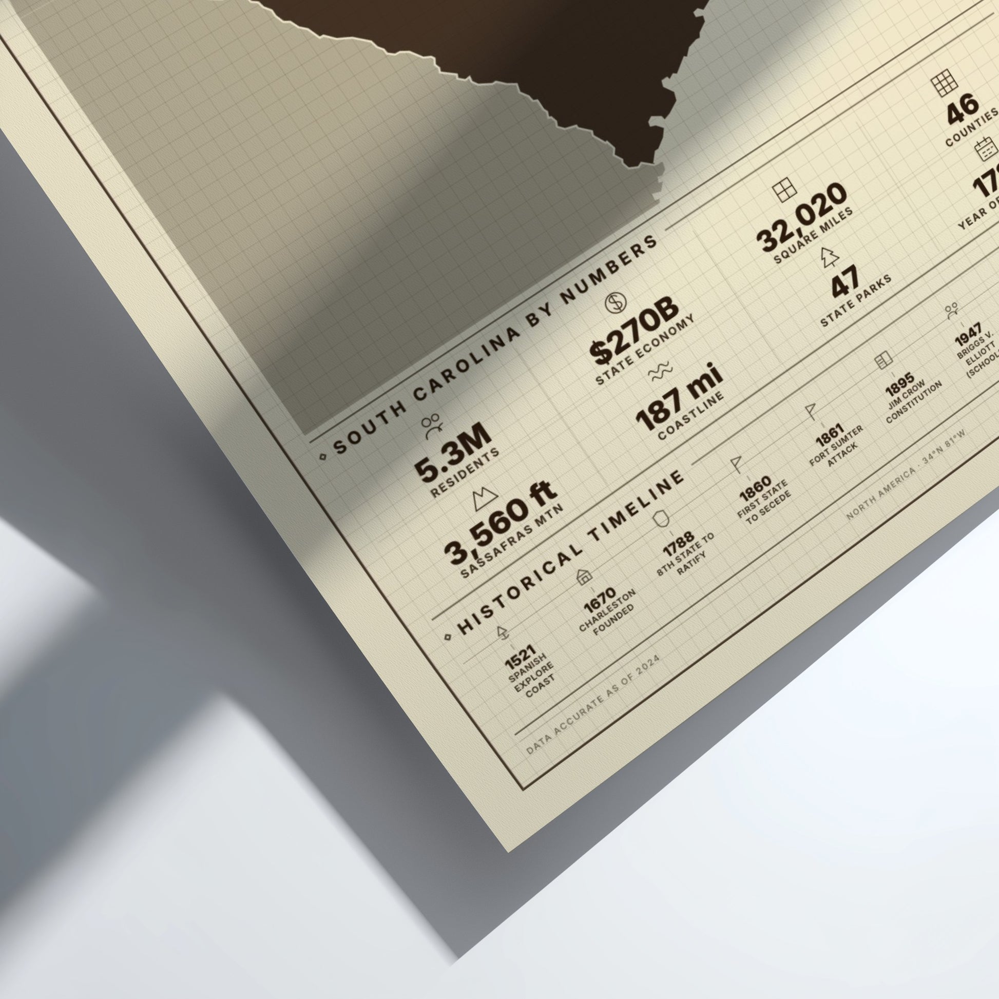 Sheet of paper with text and numbers on a light gray background