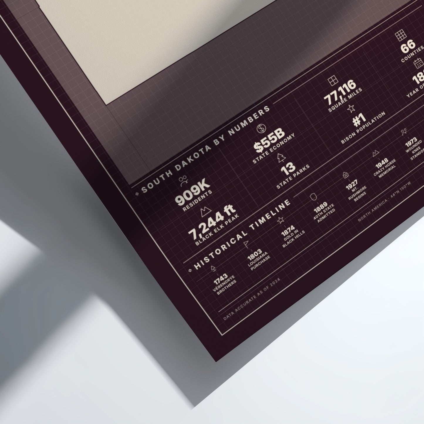 Framed digital display with statistical information on a white background