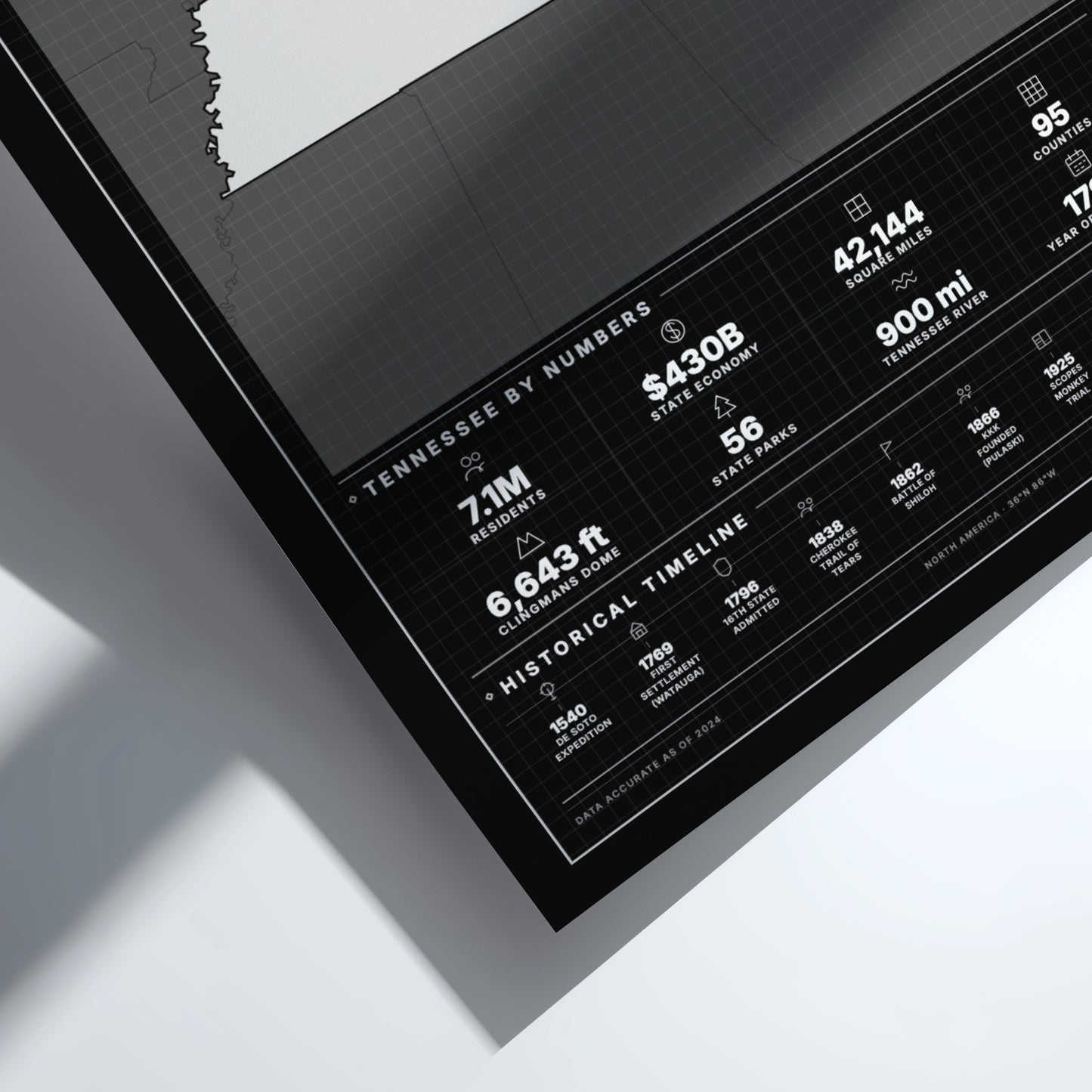 Framed artwork with text and numbers on a white surface