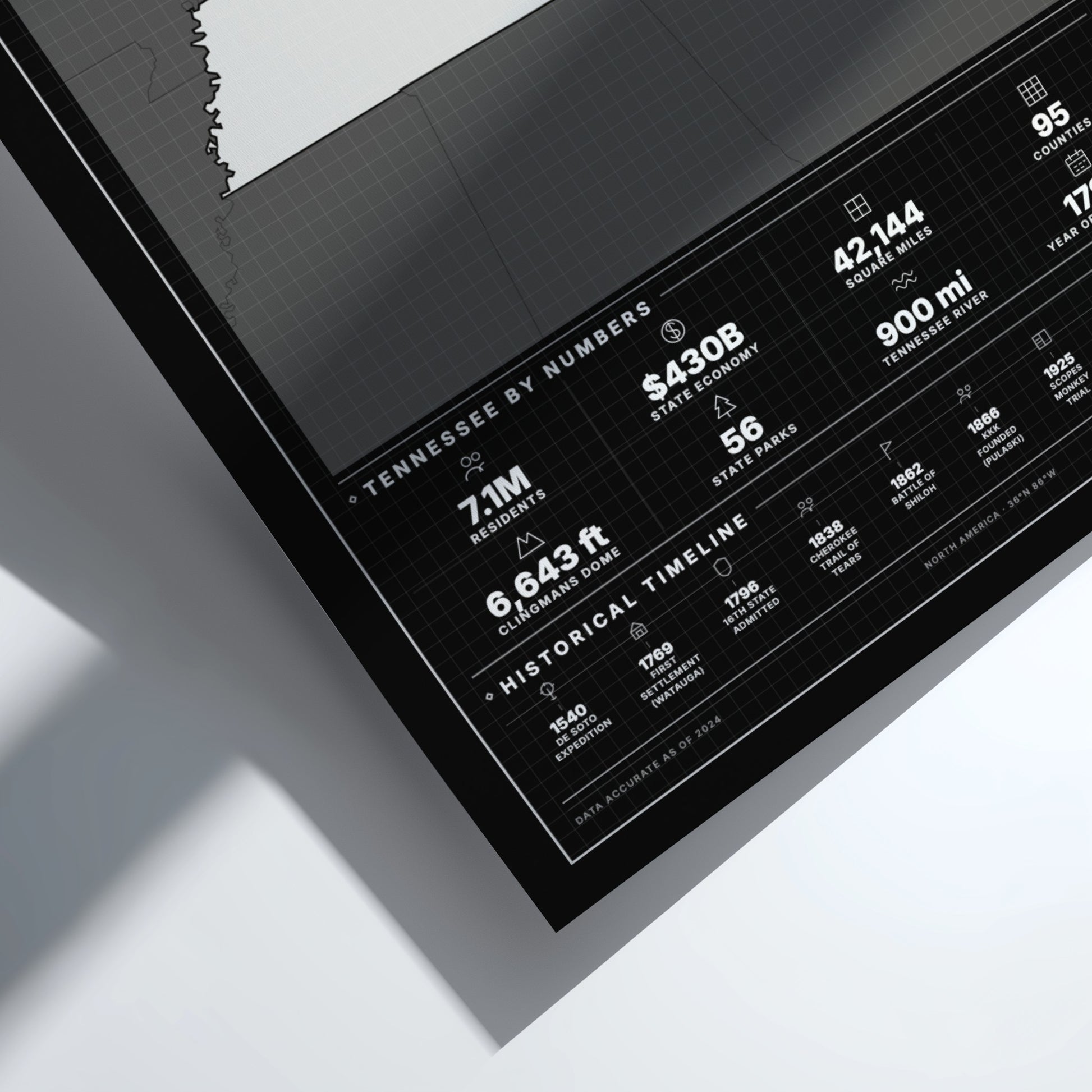 Framed artwork with text and numbers on a white surface
