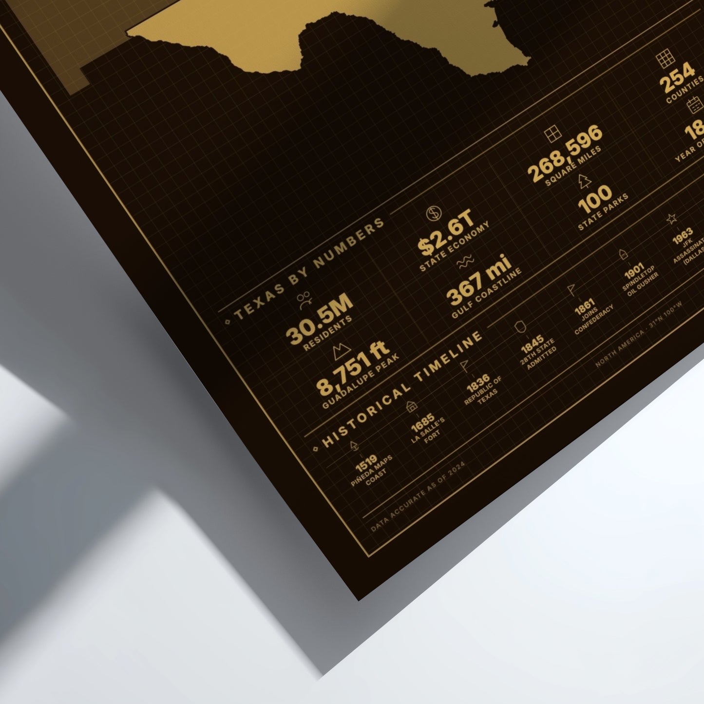 Map of Texas with numerical data on a black background
