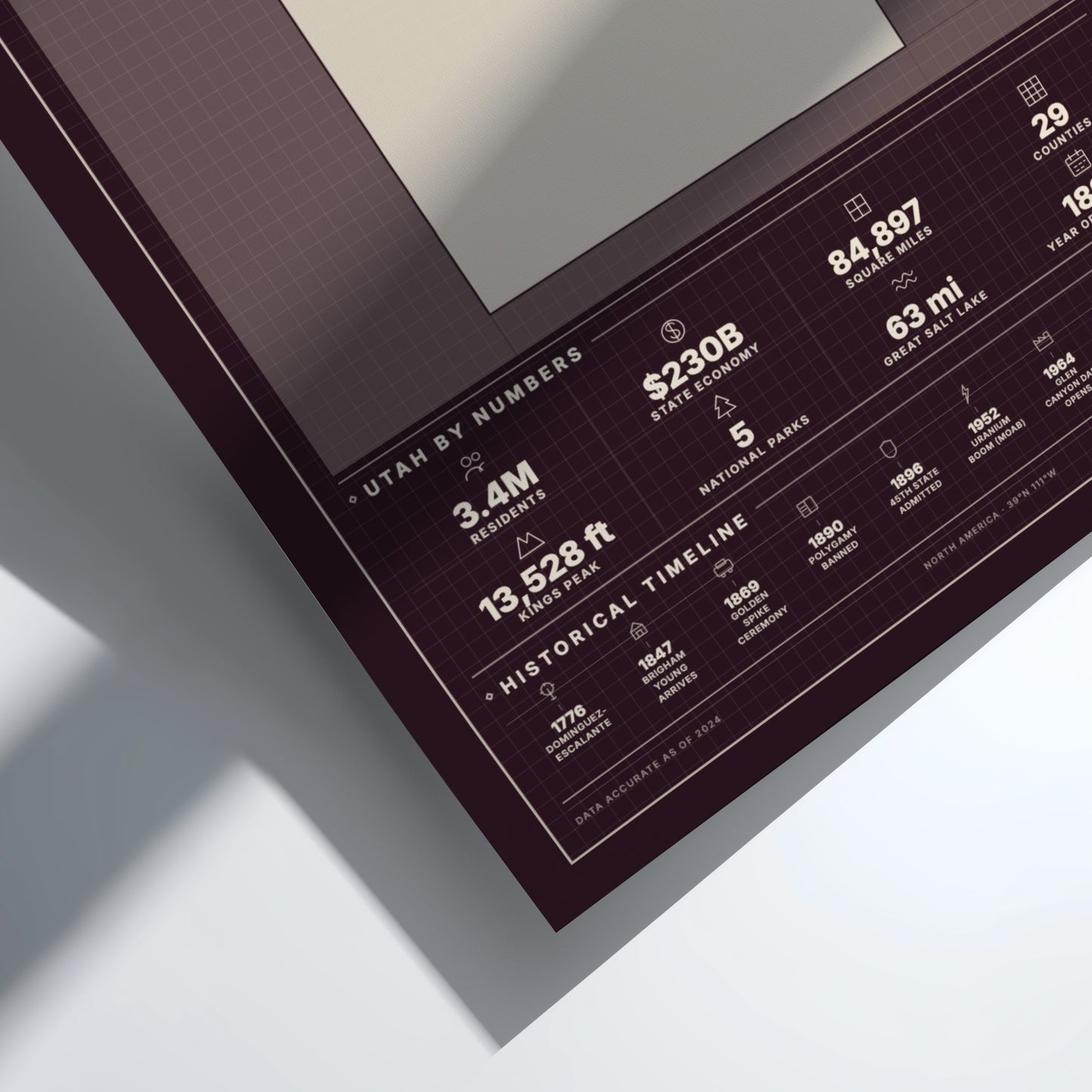 Framed digital display with statistical information on a white surface