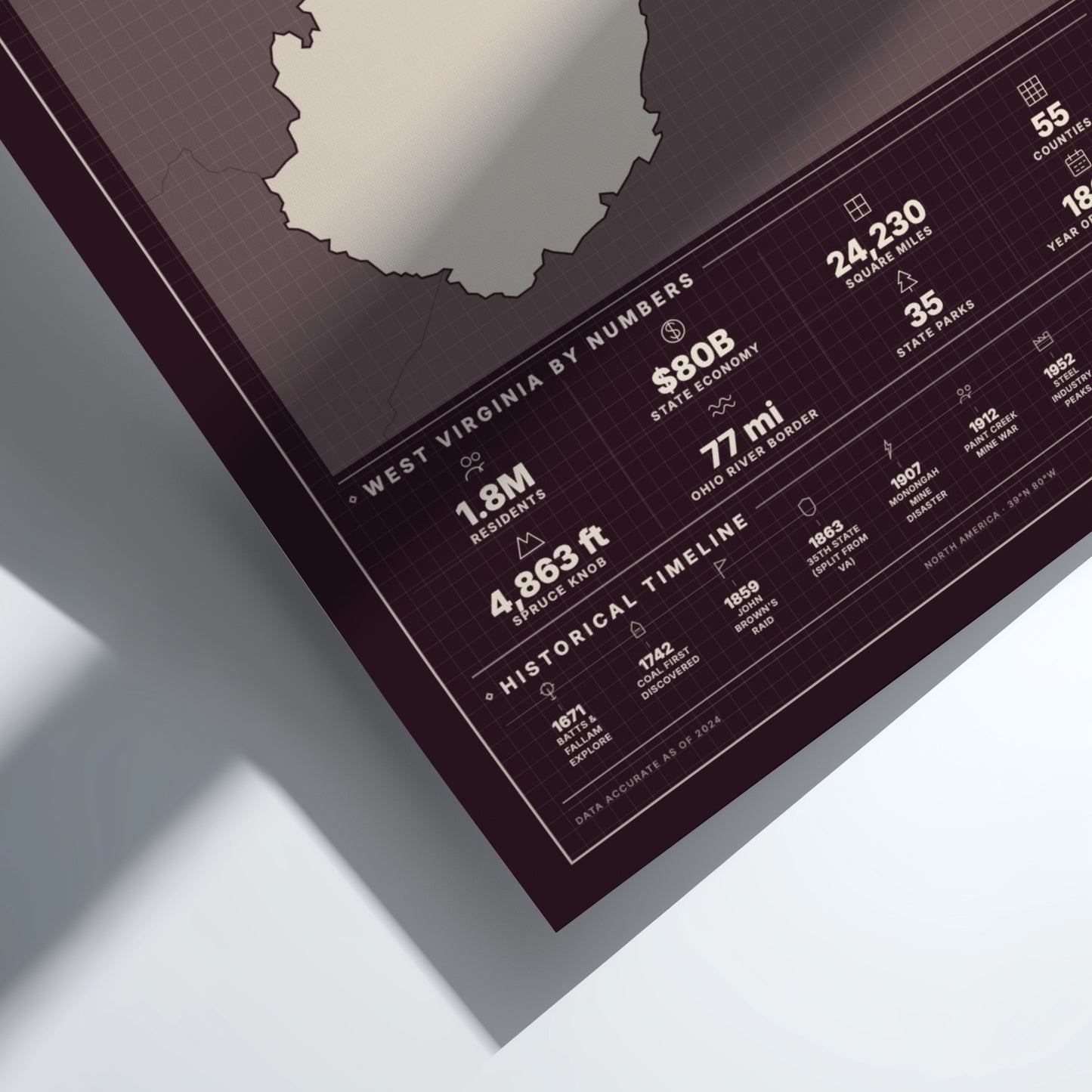 Framed map of West Virginia with statistical information on a white surface