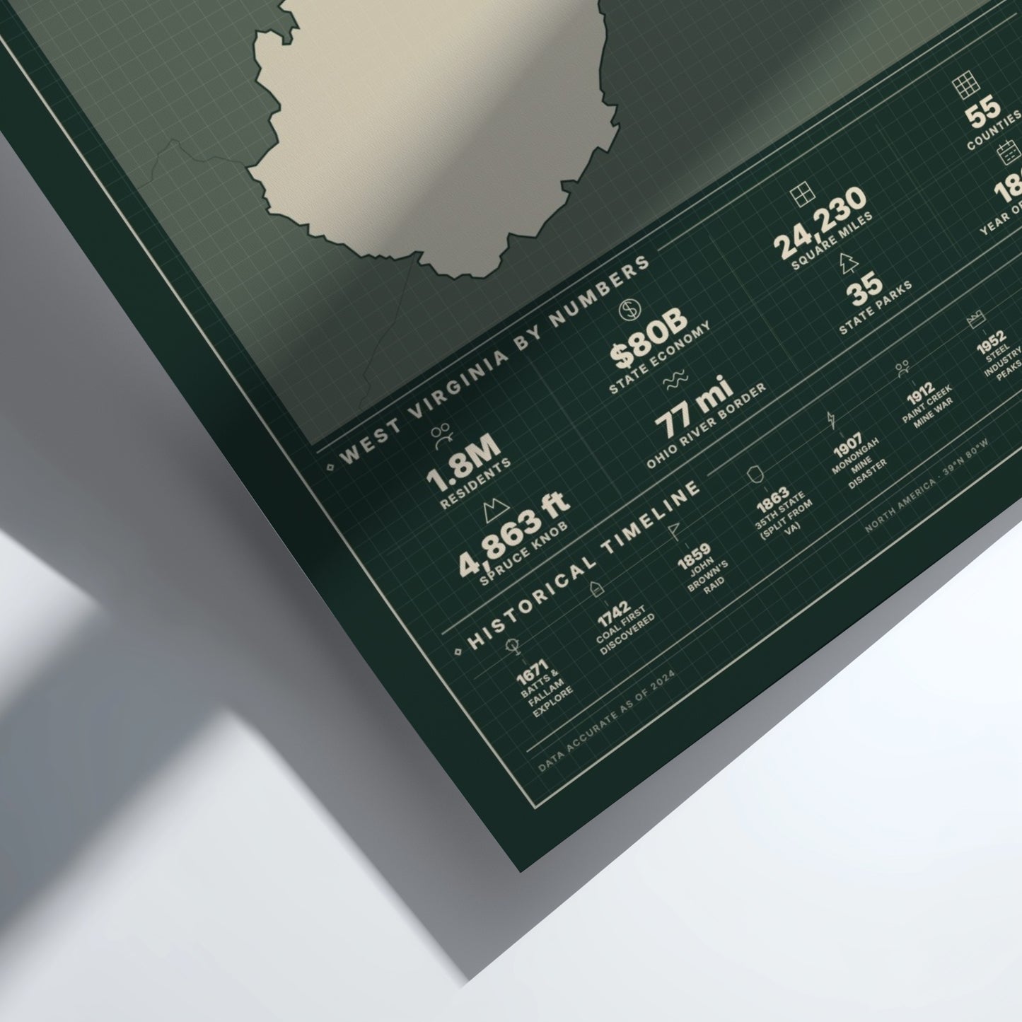 Map of West Virginia with numerical data on a green background