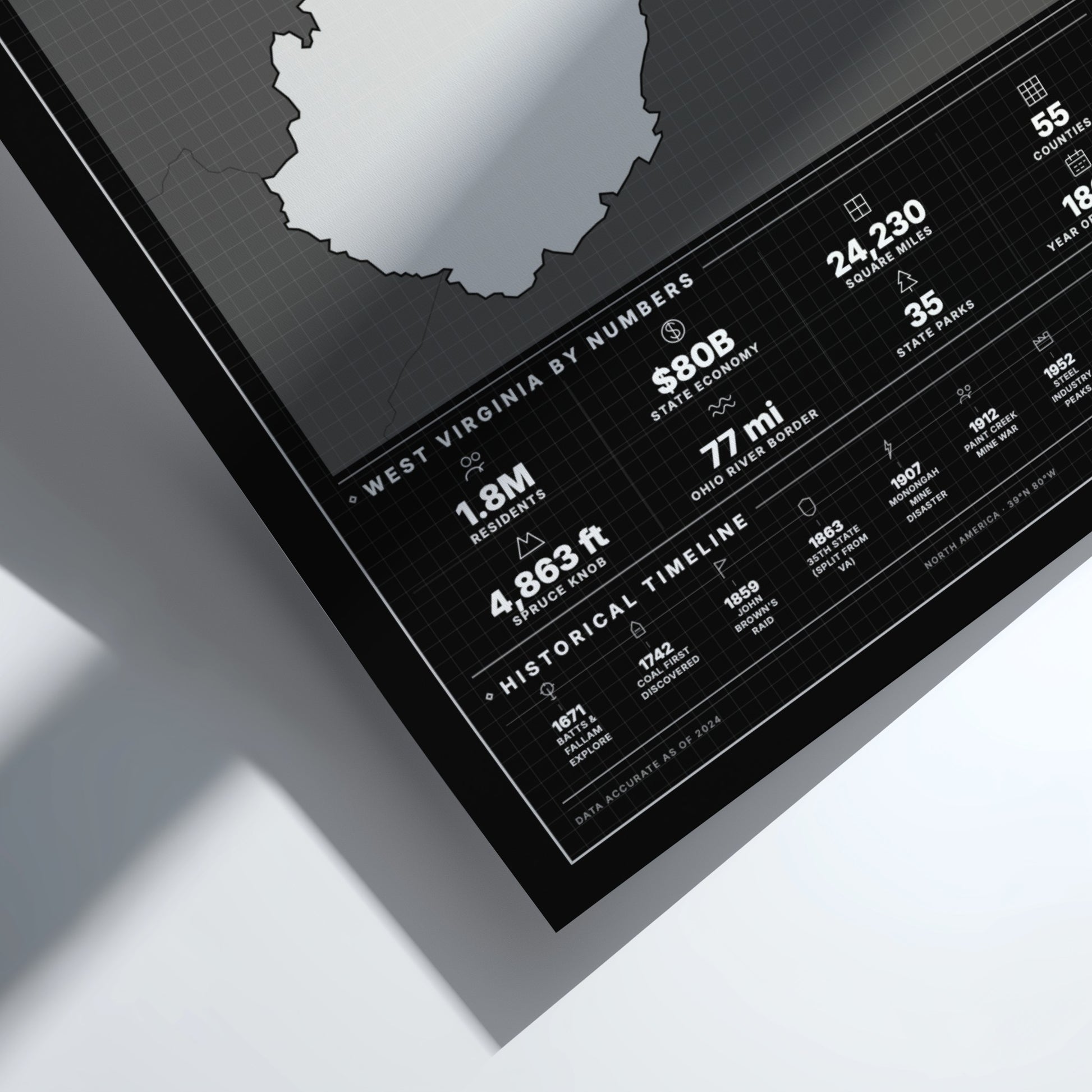 Framed map of West Virginia with statistical information on a white surface
