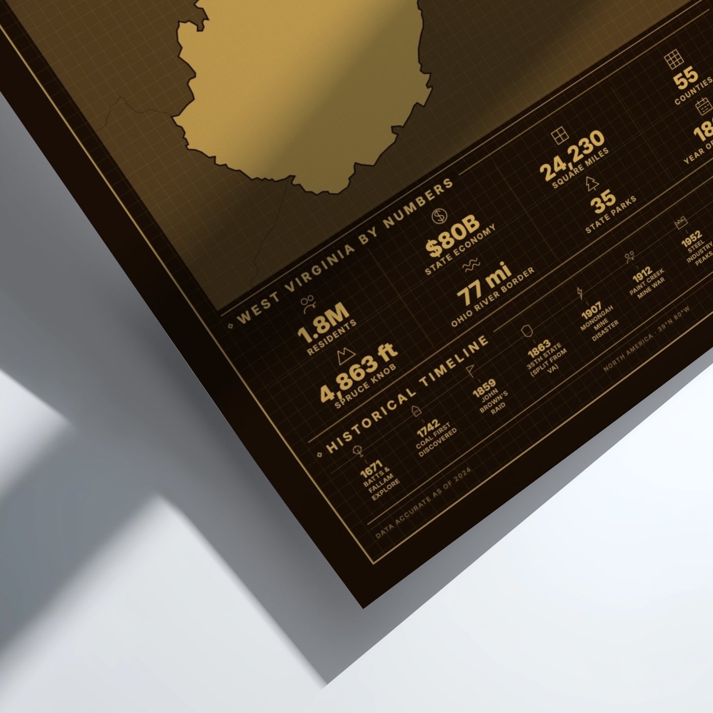Framed map of West Virginia with statistical information on a white background