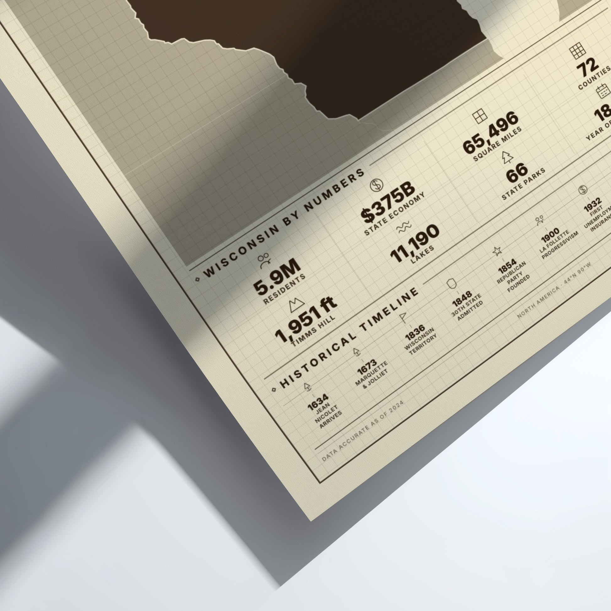 Wisconsin USA states poster featuring a vintage map design in muted colors, ideal for wall decor.