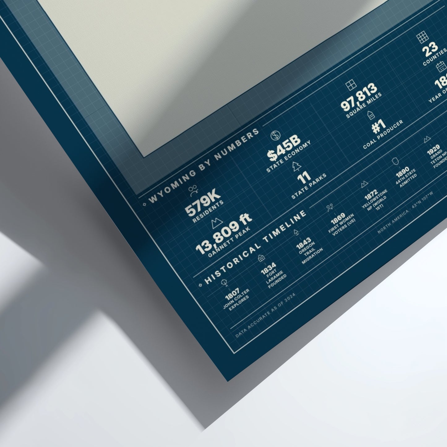 Framed poster with statistical information about Wyoming on a white background