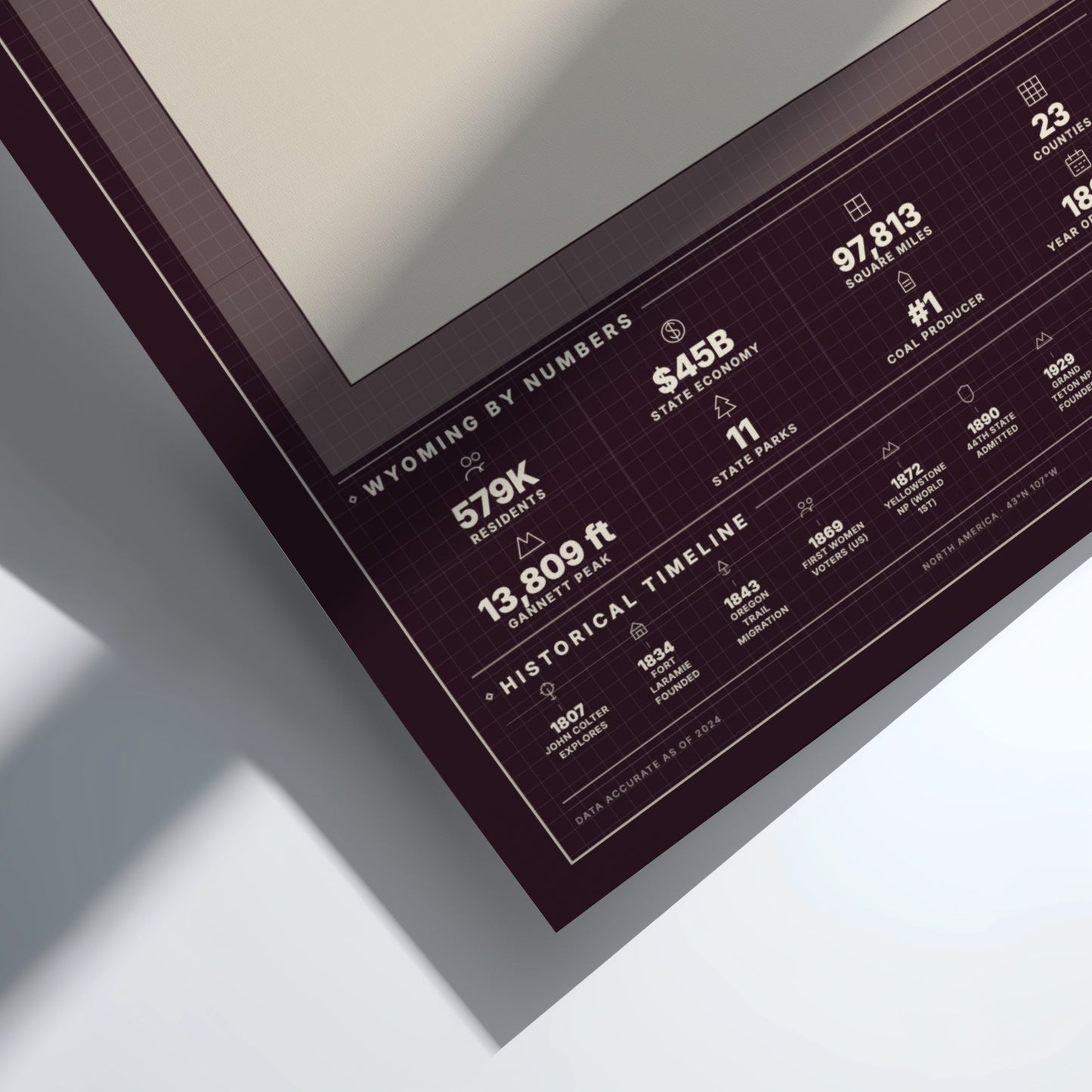 Framed digital display with text and numbers on a white background