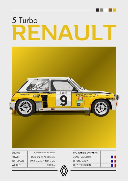 Renault 5 Turbo Print