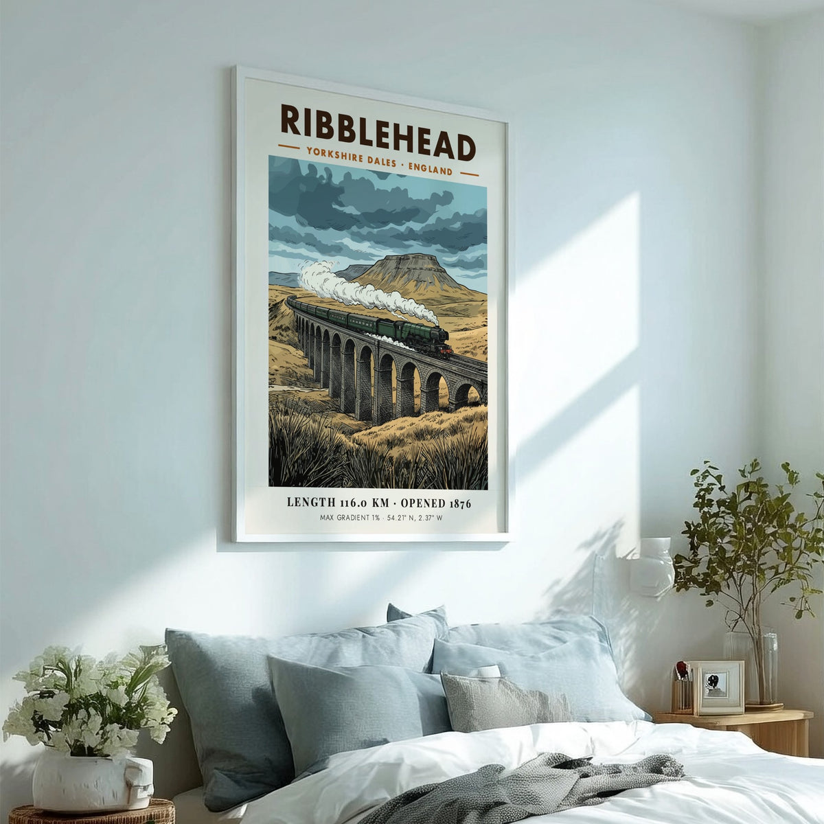 Poster of a steam train crossing the Ribblehead Viaduct in the Yorkshire Dales.
