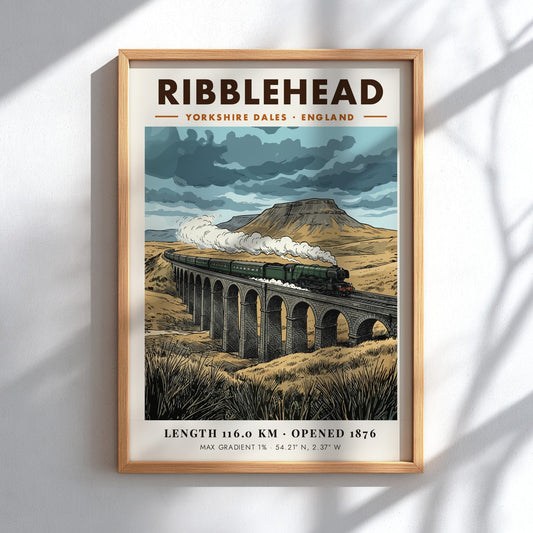 Poster of a steam train crossing the Ribblehead Viaduct in the Yorkshire Dales.