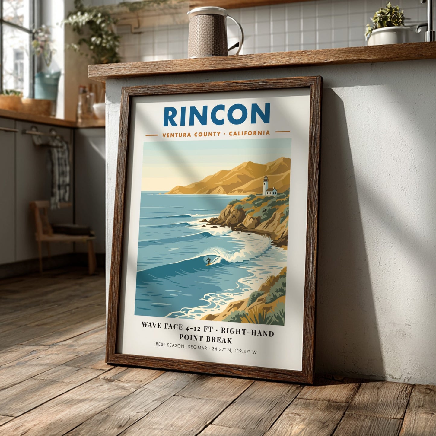 Rincon California surf poster featuring a right-hand point break, lighthouse, and golden cliffs.