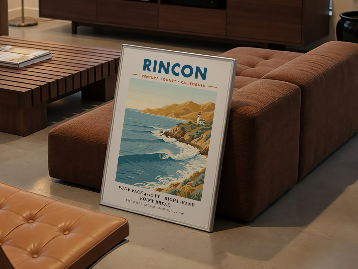 Rincon California surf poster featuring a right-hand point break, lighthouse, and golden cliffs.
