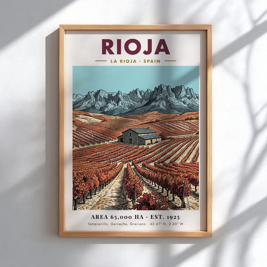 Rioja wine region poster featuring vineyards, a stone farmhouse, and rugged mountain peaks.