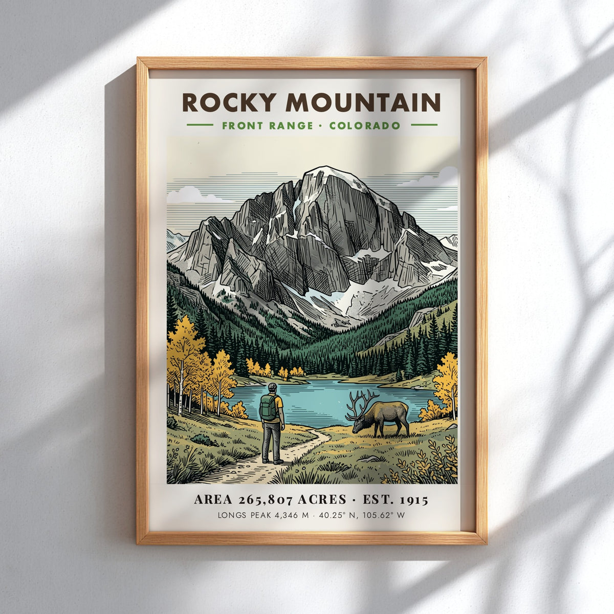 Rocky Mountain National Park poster showing a hiker, grazing elk, and Longs Peak.