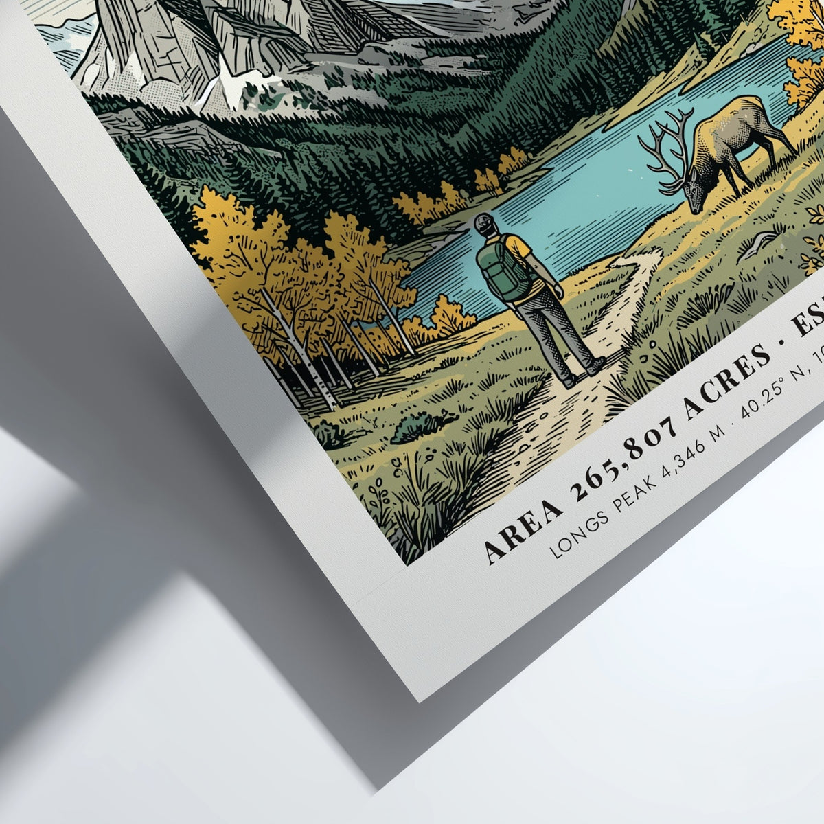 Rocky Mountain National Park poster showing a hiker, grazing elk, and Longs Peak.