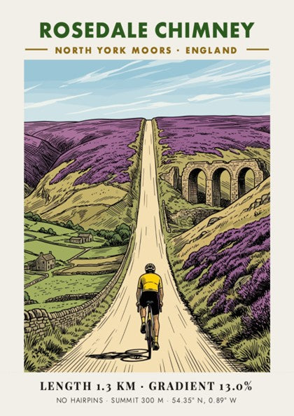 Poster of a cyclist climbing the steep Rosedale Chimney road in North York Moors