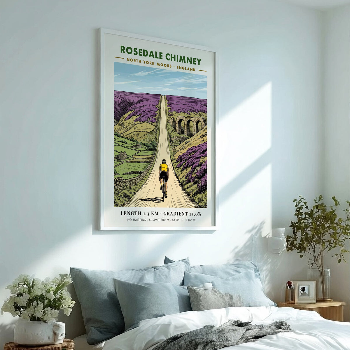 Poster of a cyclist climbing the steep Rosedale Chimney road in North York Moors