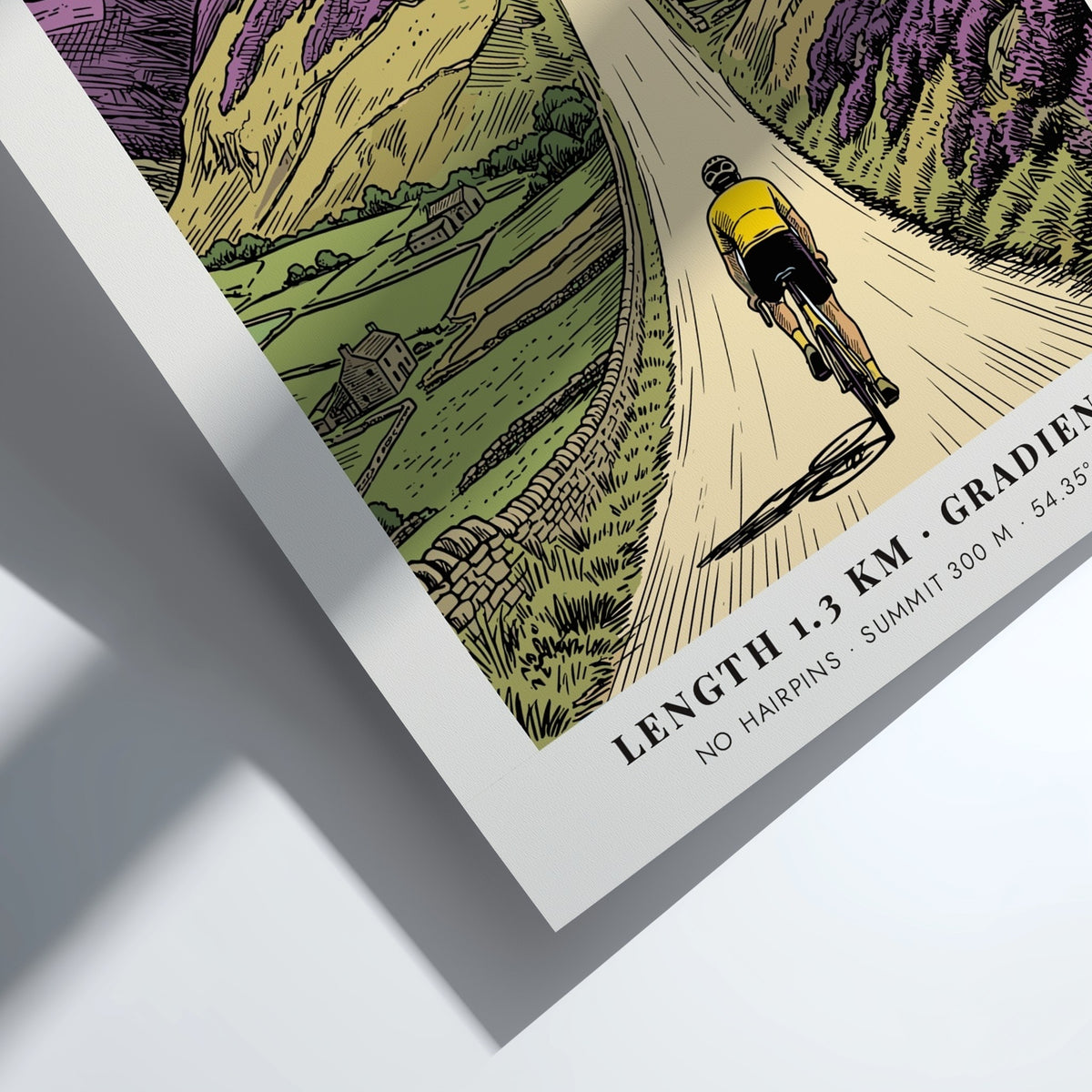 Poster of a cyclist climbing the steep Rosedale Chimney road in North York Moors