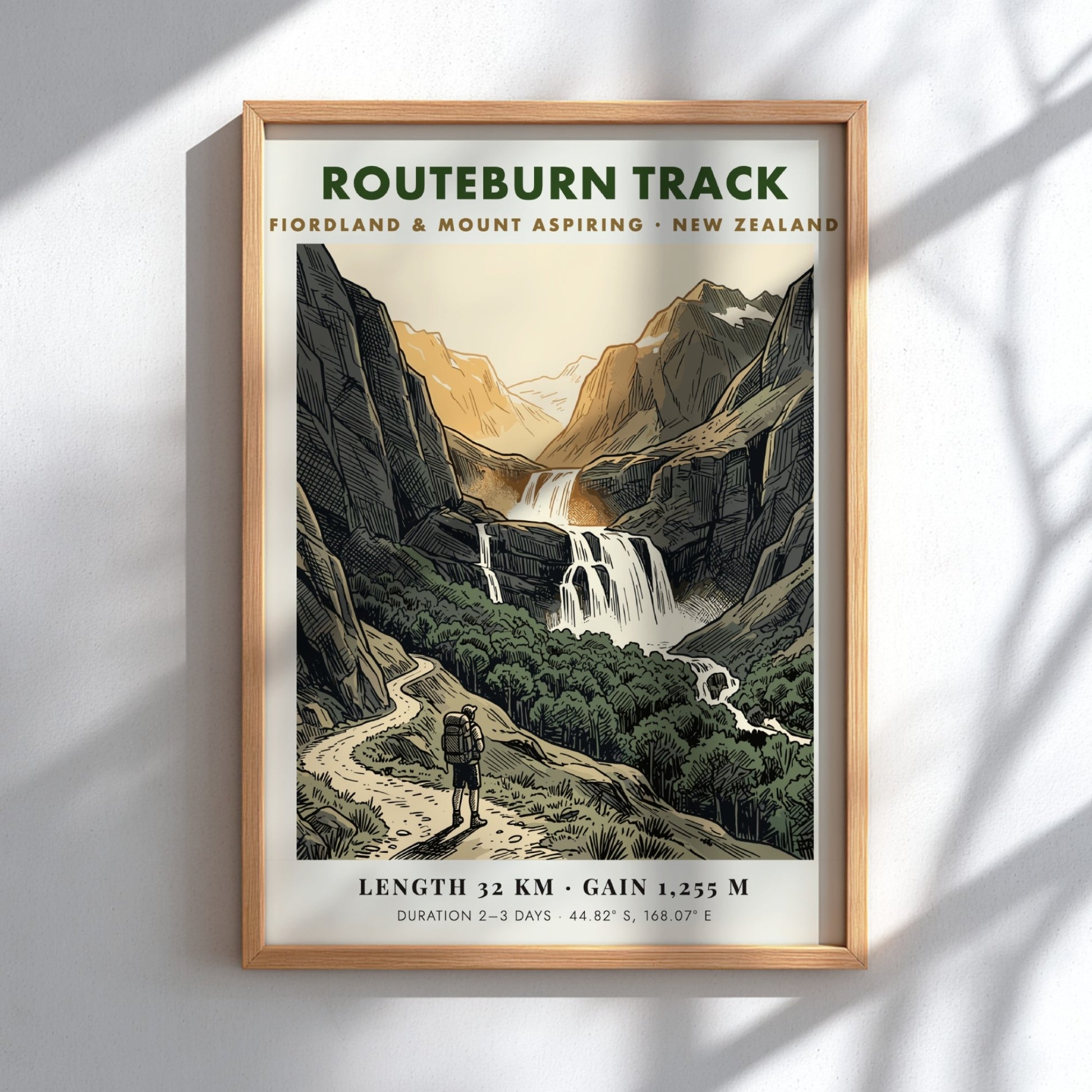 Poster featuring a hiker on the Routeburn Track beneath towering mountains and waterfalls.