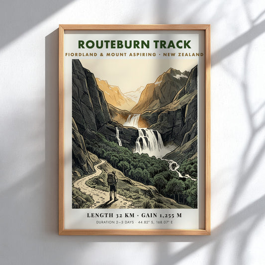 Poster featuring a hiker on the Routeburn Track beneath towering mountains and waterfalls.