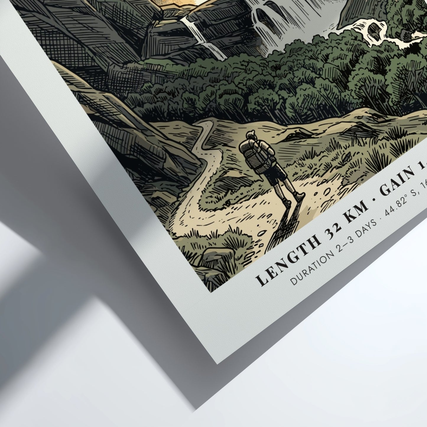 Poster featuring a hiker on the Routeburn Track beneath towering mountains and waterfalls.