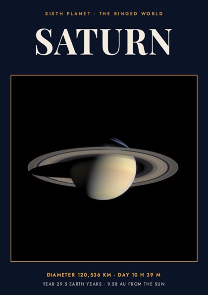 Poster of Saturn showing the planet with rings on a dark navy background.