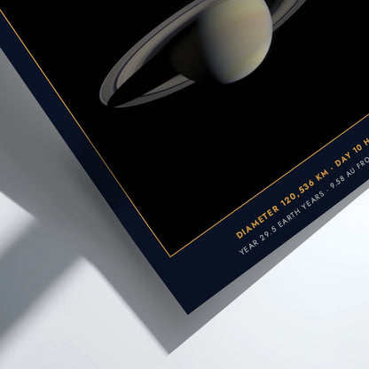Poster of Saturn showing the planet with rings on a dark navy background.