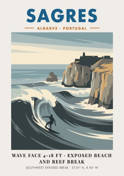 Sagres Portugal travel poster featuring a surfer on a wave by rocky cliffs.