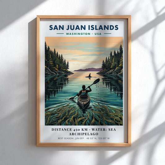 Poster featuring a kayaker in the San Juan Islands with forest and orca.