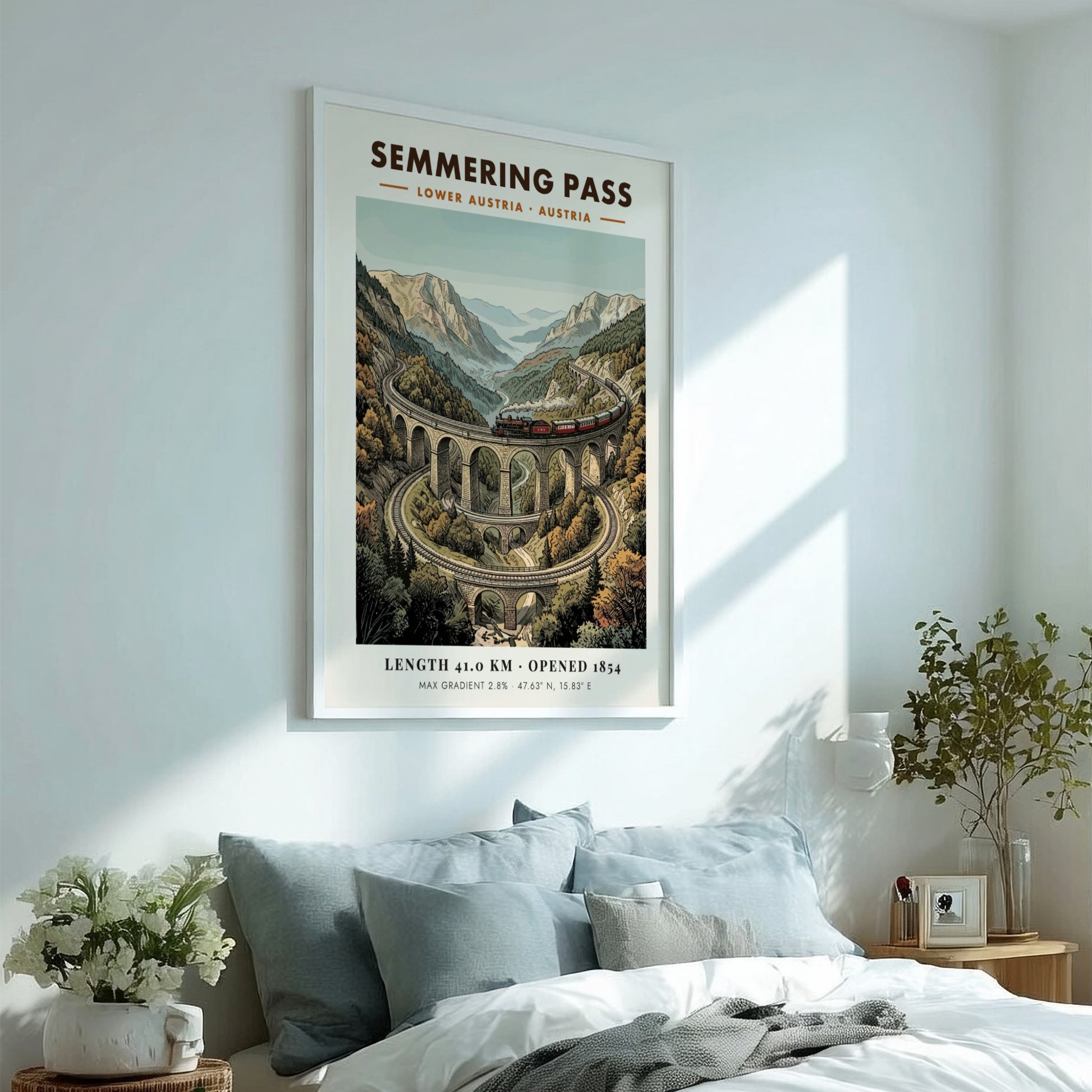 Poster of the Semmering Pass railway with a steam train on stone viaducts.