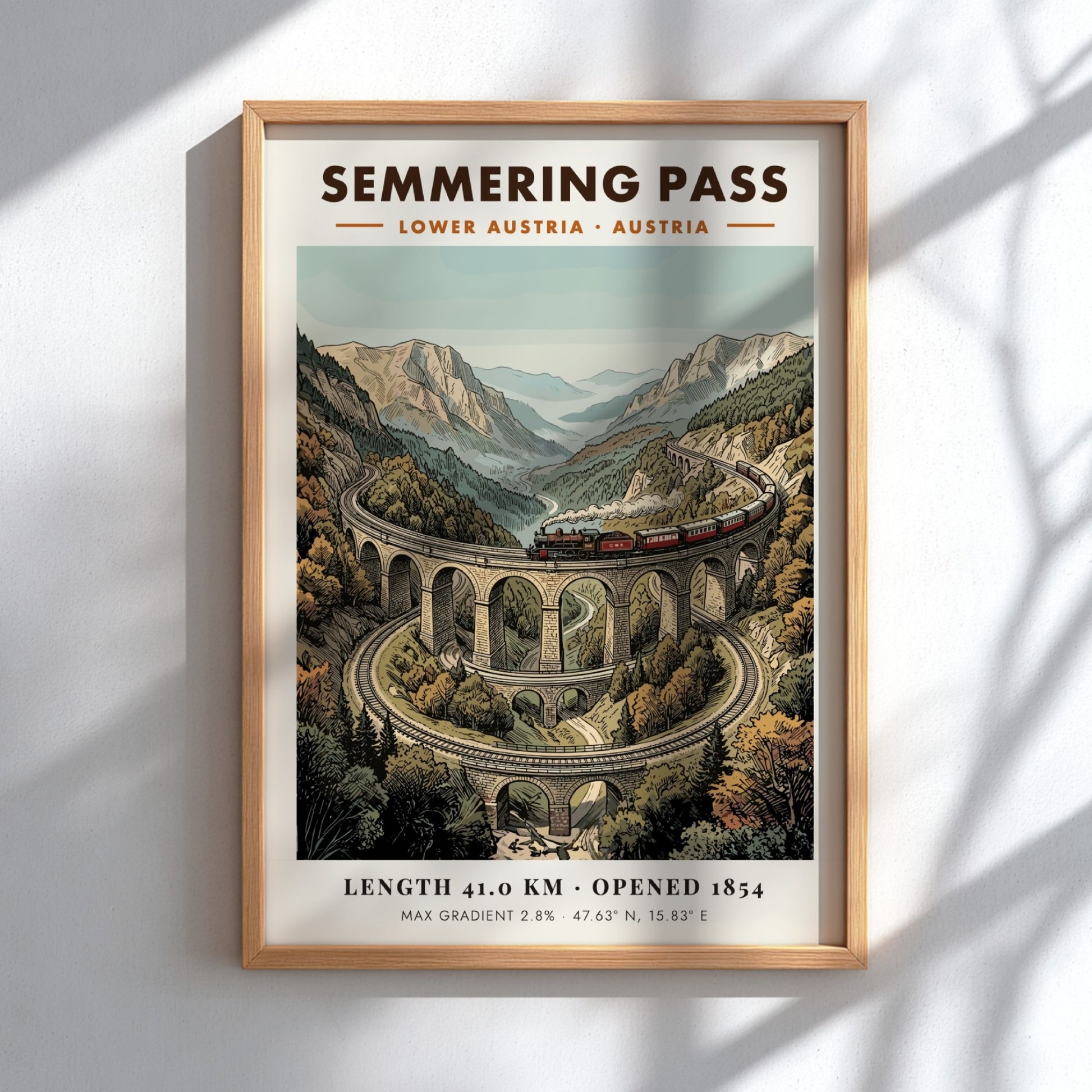 Poster of the Semmering Pass railway with a steam train on stone viaducts.