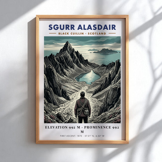 Poster of Sgurr Alasdair in Scotland featuring a hiker looking toward a mountain lake.