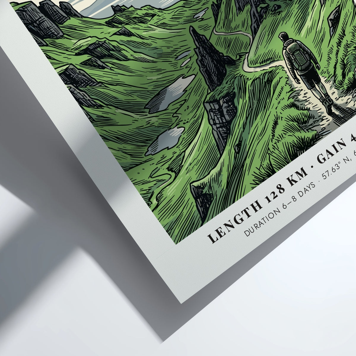 Skye Trail poster featuring a hiker on a green Scottish path near rocks.