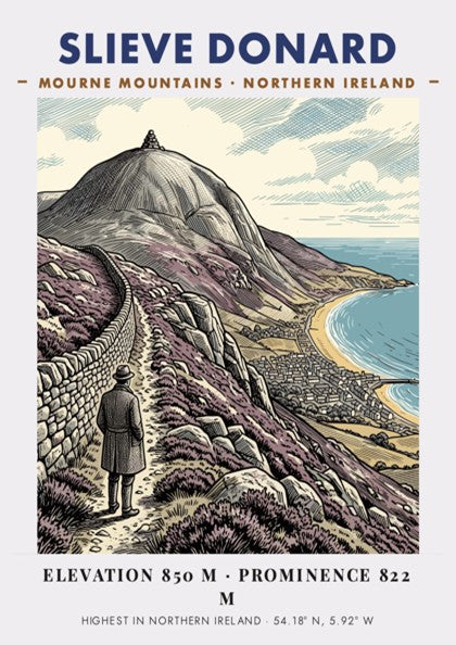 Poster of Slieve Donard in the Mourne Mountains showing a hiker and coastline.