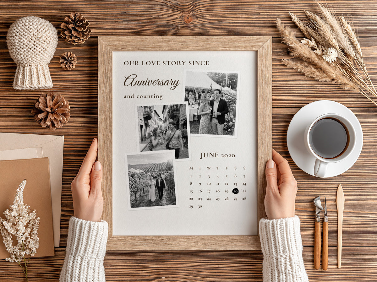Personalised Anniversary Calendar Photo Poster