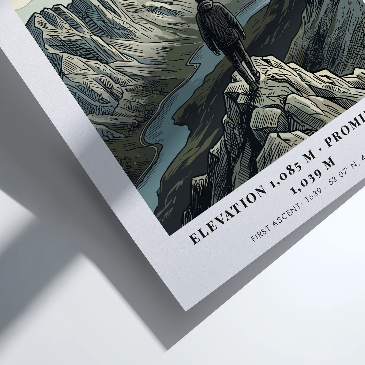 Poster featuring a lone hiker looking at the Snowdon mountain peak in Wales