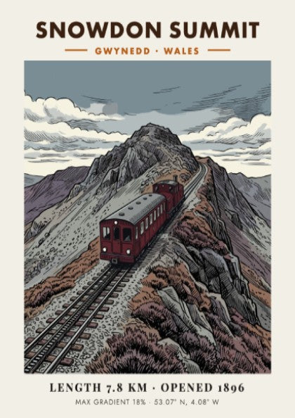 Poster of the Snowdon Summit red mountain train ascending a rocky Welsh peak.