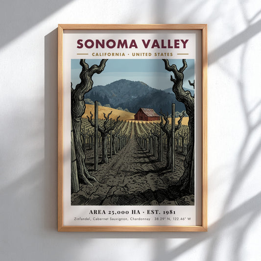 Poster depicting Sonoma Valley vineyard with rows of vines leading to a red barn
