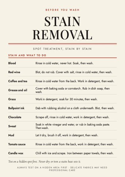 A printed stain removal guide with a beige background and black text, listing different stains and recommended cleaning methods such as blood, red wine, coffee, grease, grass, ballpoint ink, chocolate, sweat, mud, and tomato sauce.