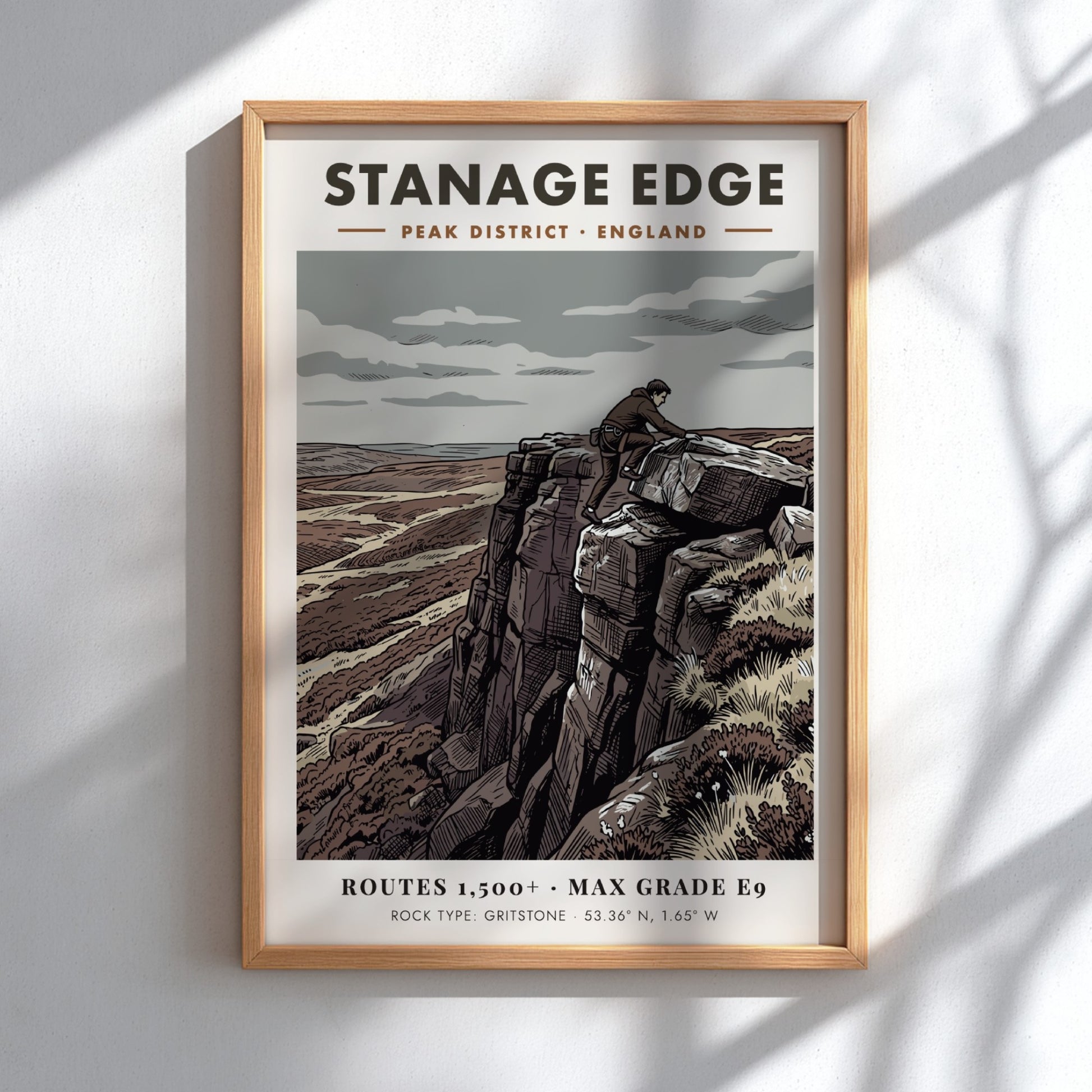 Poster of a climber on Stanage Edge featuring muted earth tones and gritstone