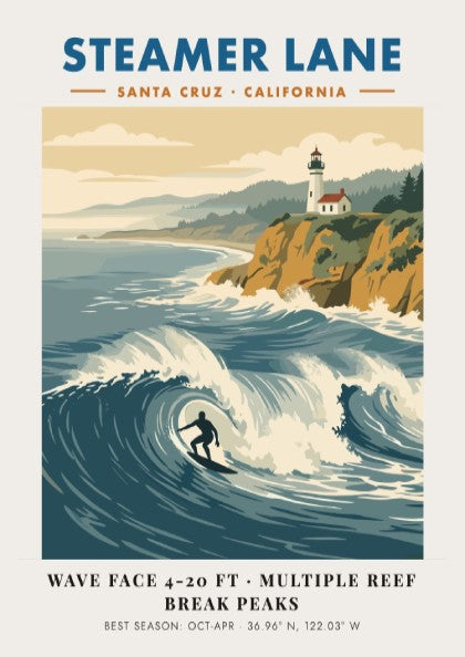 Steamer Lane poster showing a surfer on a wave with a lighthouse above cliffs.