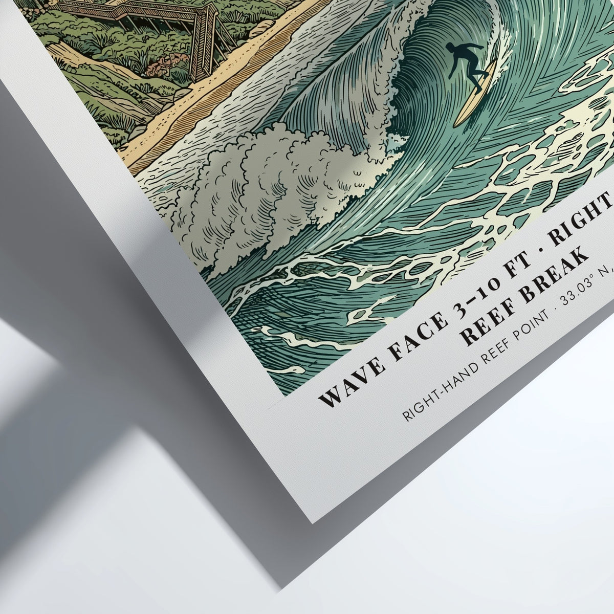 Poster of Swamis in Encinitas featuring a surfer on a wave and temple.
