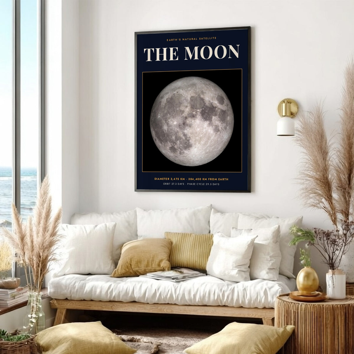 Poster of the Moon against a dark background with white scientific text and data.