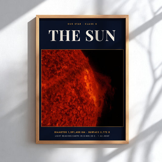 Poster of the Sun featuring fiery orange surface textures against a dark space background.