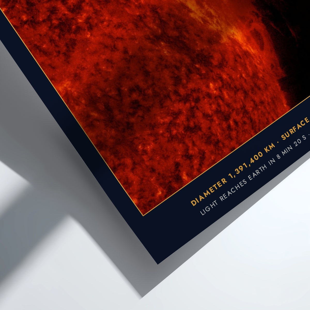 Poster of the Sun featuring fiery orange surface textures against a dark space background.