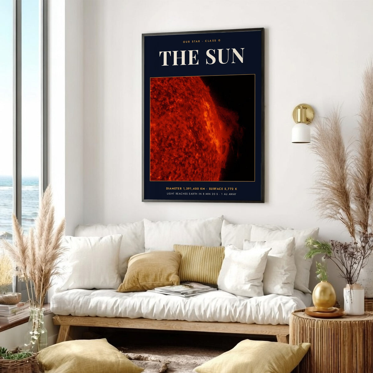 Poster of the Sun featuring fiery orange surface textures against a dark space background.